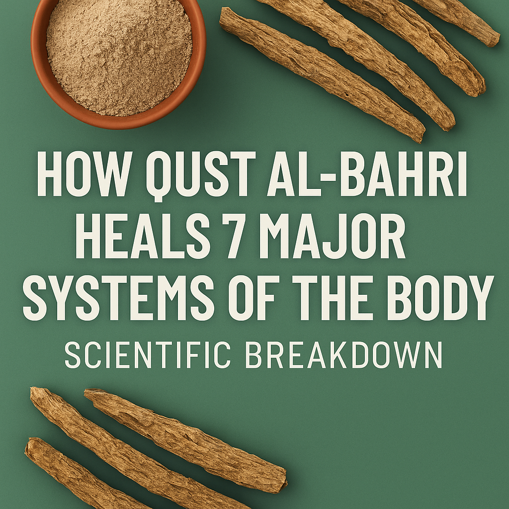How Qust al-Bahri Heals 7 Major Systems of the Body (Scientific Breakdown)  By Sunnah Diagnostic Centre